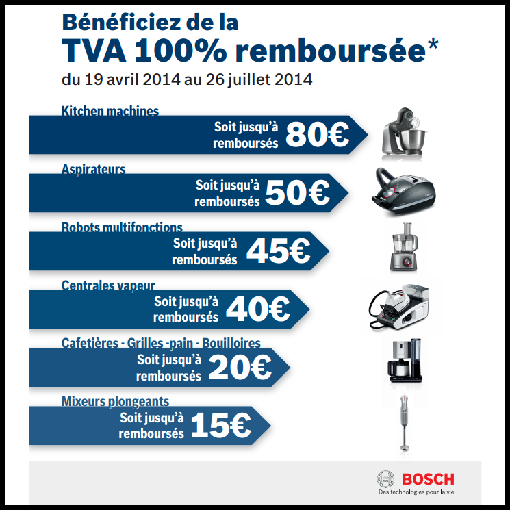 Anti crise fr Offre de Remboursement jusquà 80 sur l