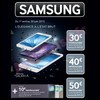 Offre de Remboursement (ODR) Samsung : 50 € sur Smartphone Galaxy A + 10 € sur Flip Cover ou S View Cover - anti-crise.fr