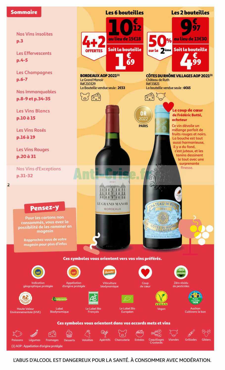 11 semaine (week). [15/3/2022-29/3/2022] La foire aux vins. Auchan