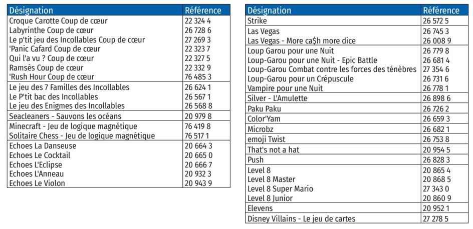 Rush Hour pas cher : où acheter ? - Jeux de société - Achat moins cher