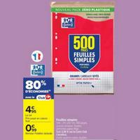Carrefour Market : 80% sur Feuilles à carreaux Oxford (11/08 – 30/08)